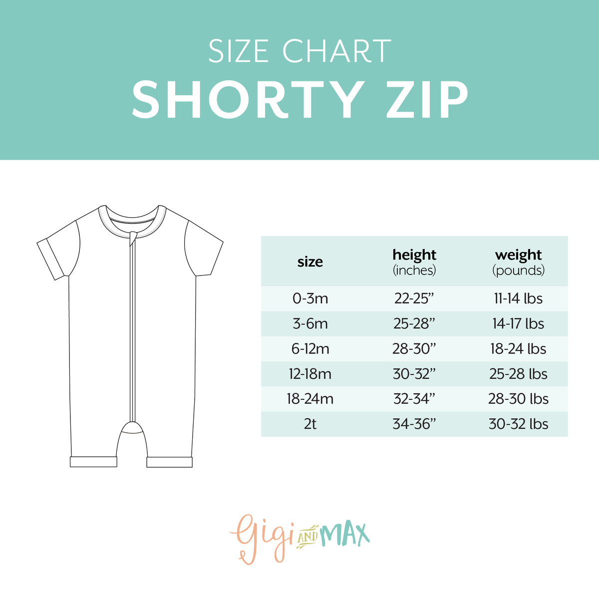Cecelia Floral SHORTY ZIP Bamboo One Piece Baby Outfit