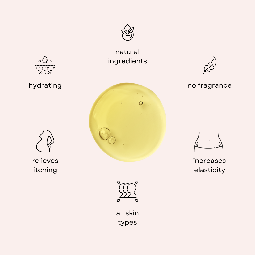 Perineal Massage Oil
