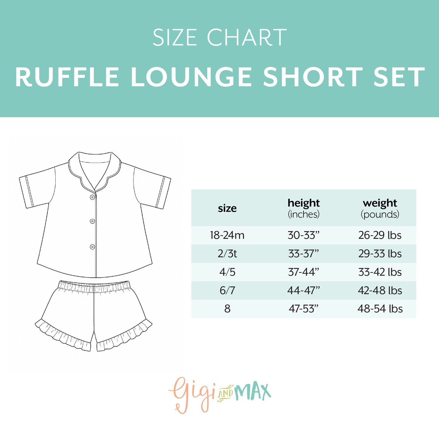 Birthday RUFFLE LOUNGE SHORT SET Bamboo Cake Print Outfit